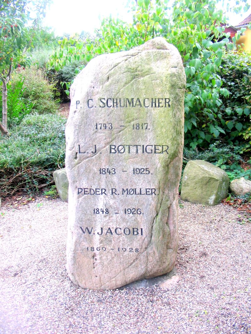 Hvem var Magdalene Kirstine Rebecca Lindemann? 